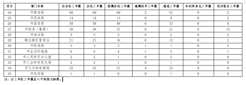 必威亚洲