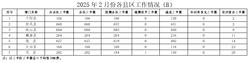 必威亚洲