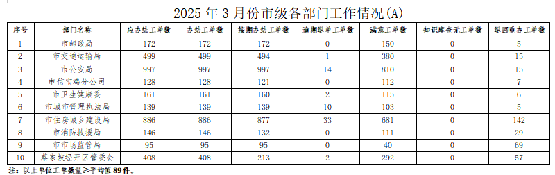 3333.png 必威亚洲