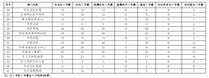 5555.png 必威亚洲