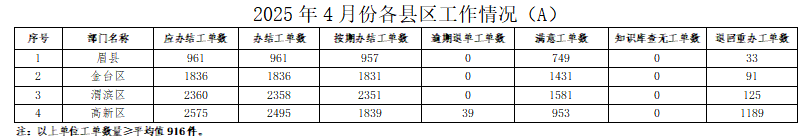 必威亚洲