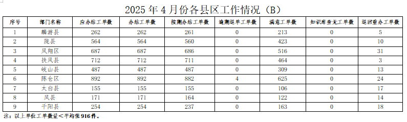 必威亚洲
