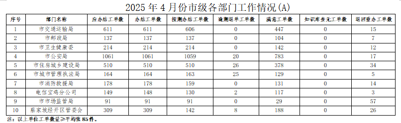 必威亚洲