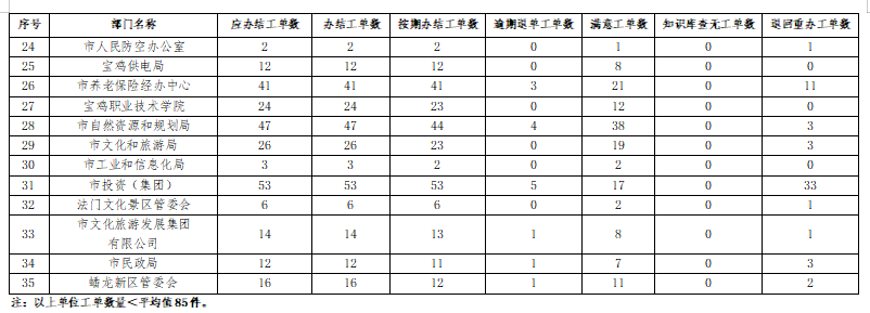 必威亚洲