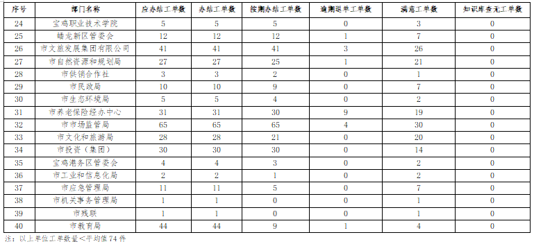 必威亚洲