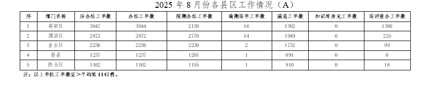 必威亚洲