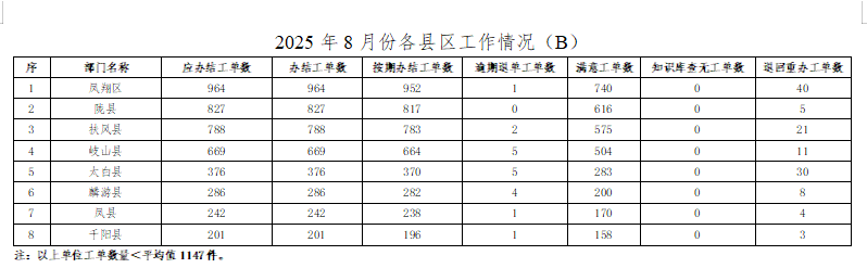 必威亚洲