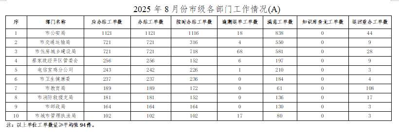 必威亚洲