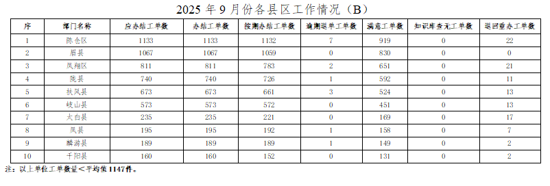 必威亚洲