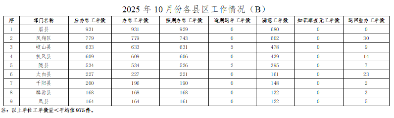 必威亚洲