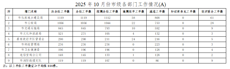 必威亚洲