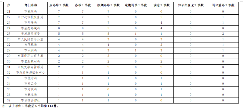 必威亚洲