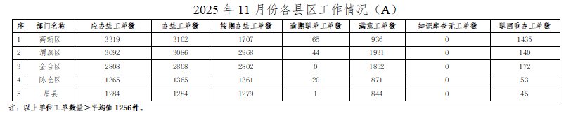 必威亚洲