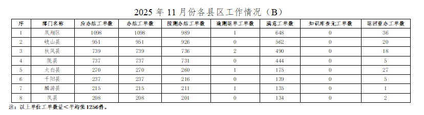 必威亚洲