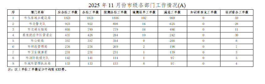 必威亚洲