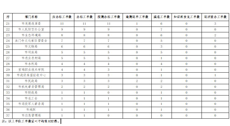 必威亚洲