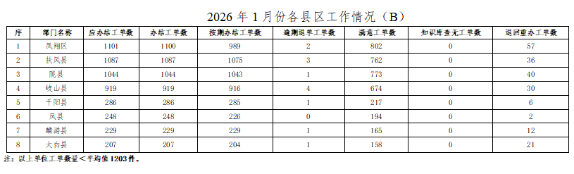 必威亚洲