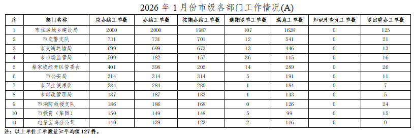必威亚洲