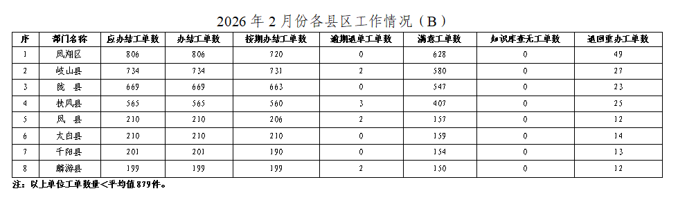 必威亚洲