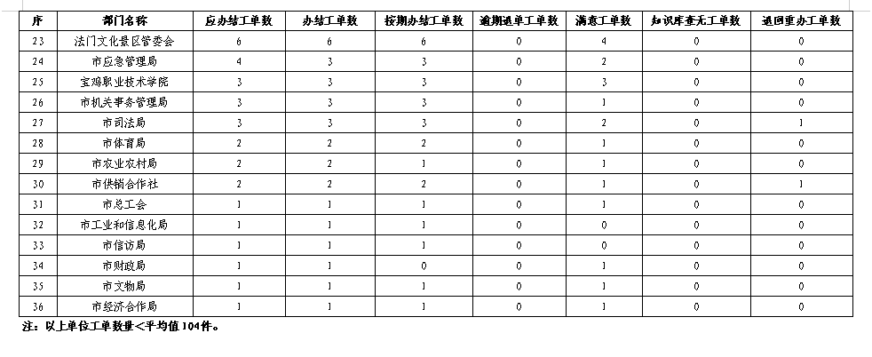 必威亚洲