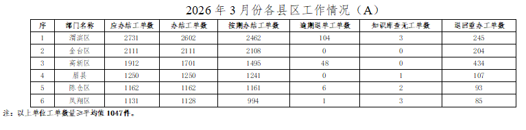 必威亚洲