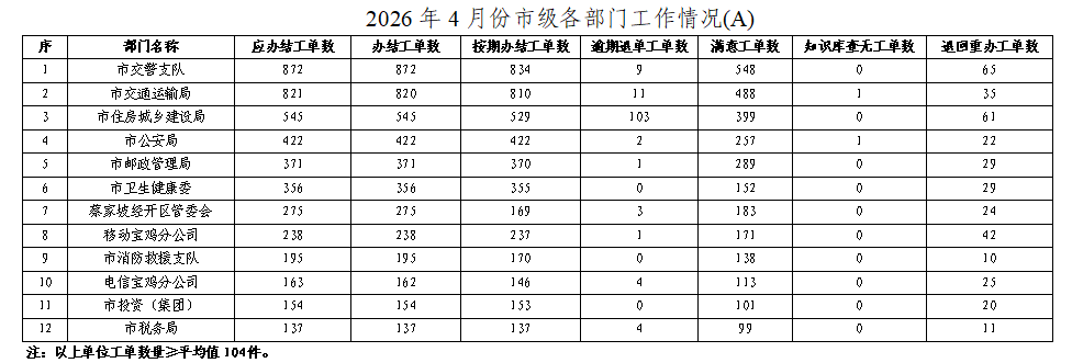 必威亚洲