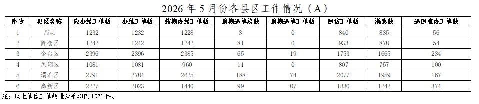 必威亚洲