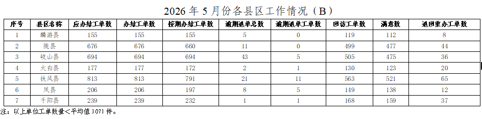 必威亚洲