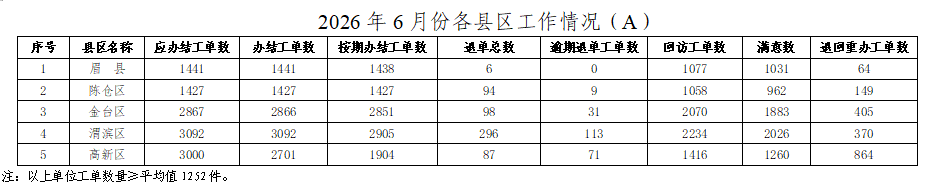 必威亚洲