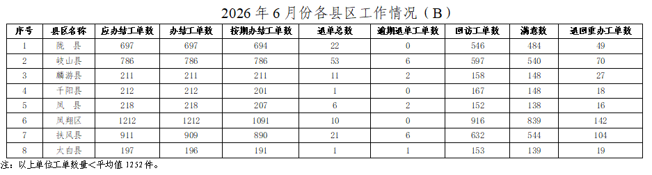 必威亚洲