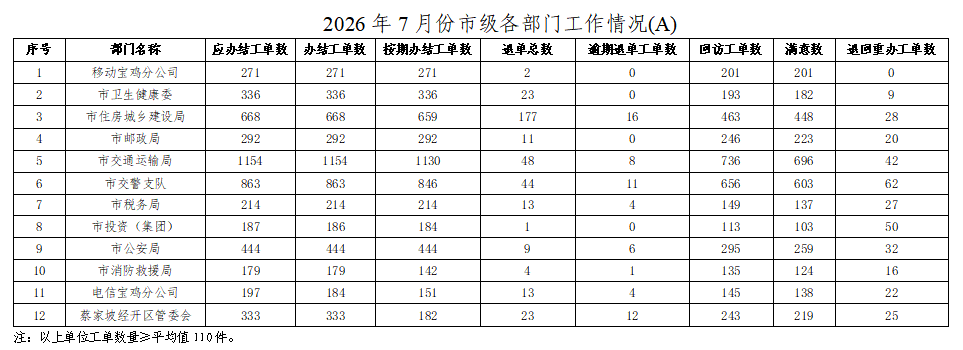 必威亚洲