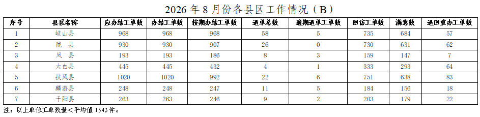 必威亚洲