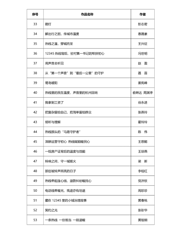 必威亚洲