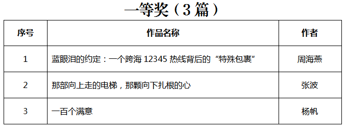 必威亚洲