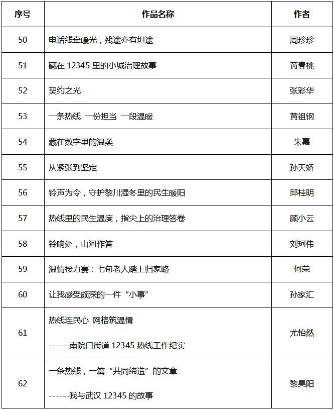 必威亚洲