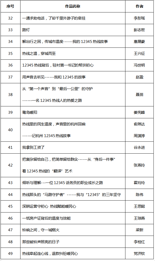 必威亚洲