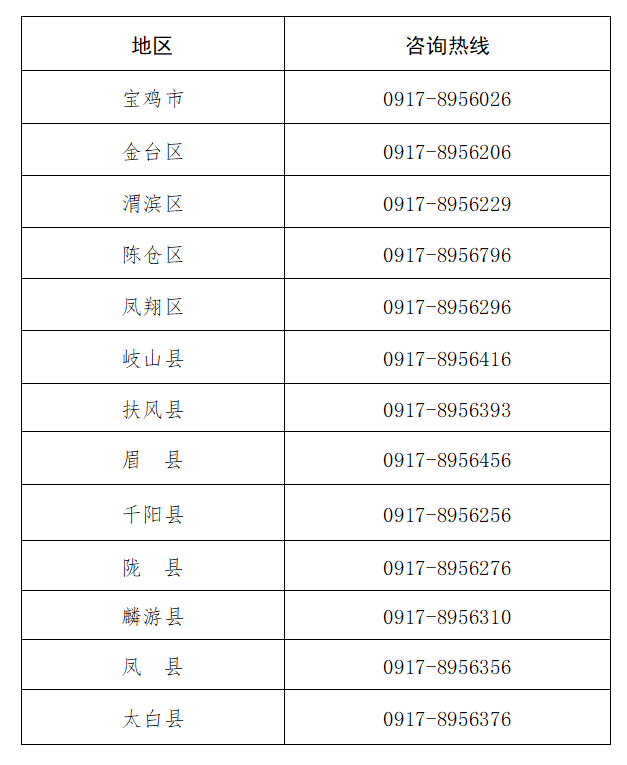 123.png 必威亚洲
