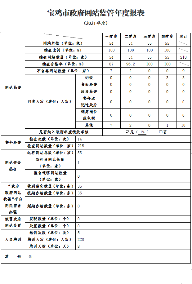 必威亚洲