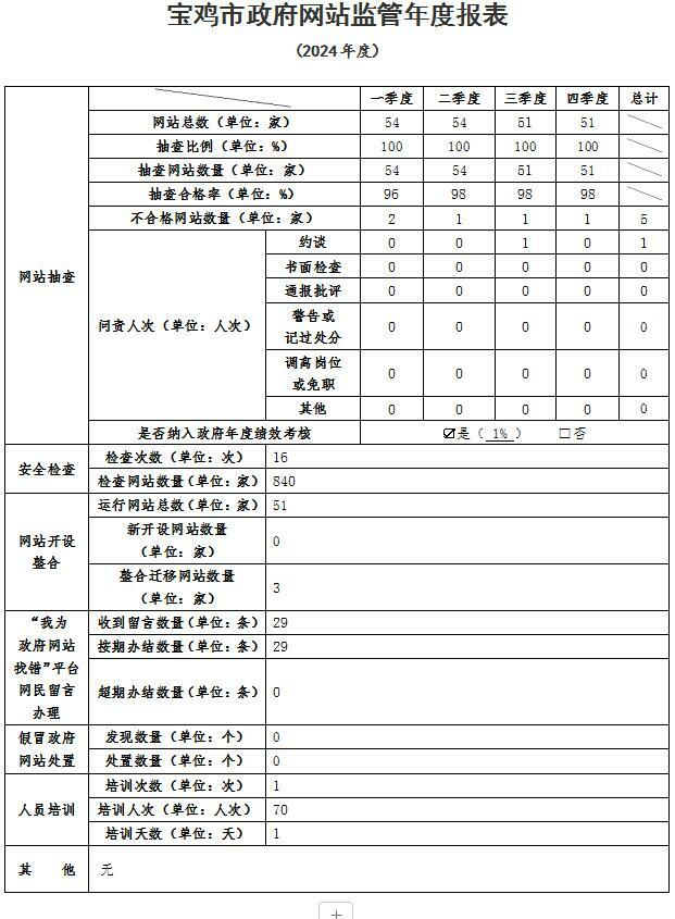 必威亚洲