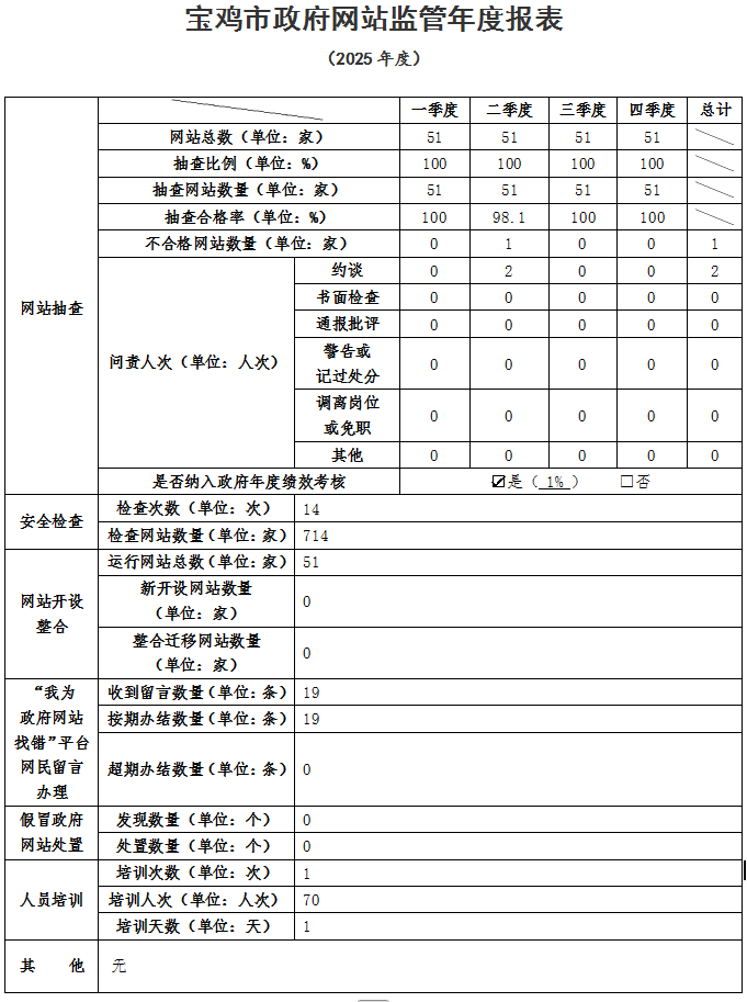 必威亚洲
