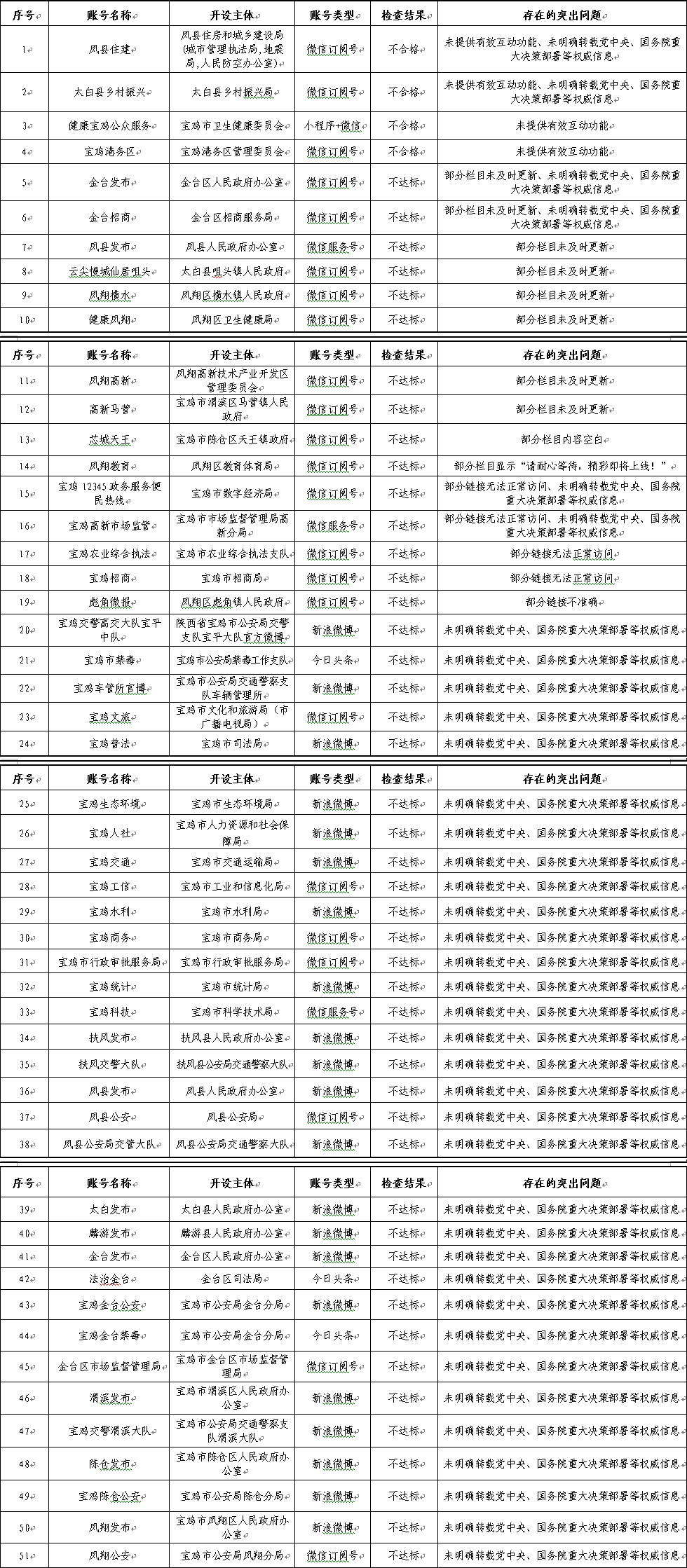 必威亚洲