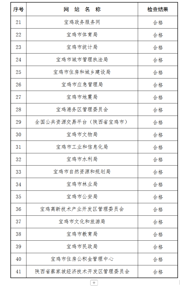 必威亚洲
