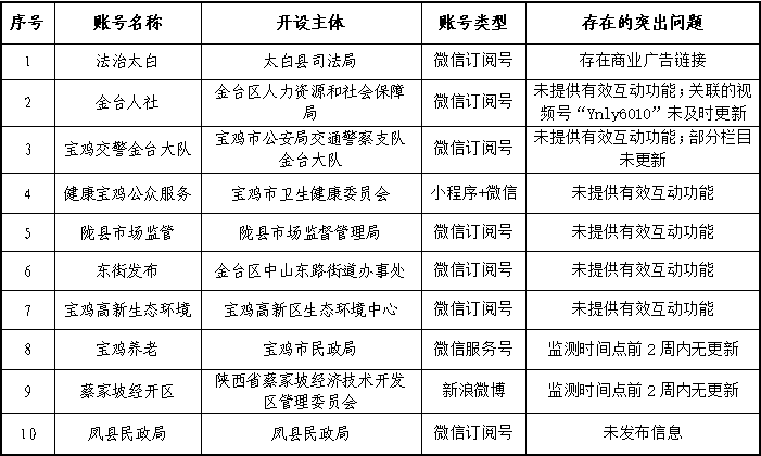 必威亚洲