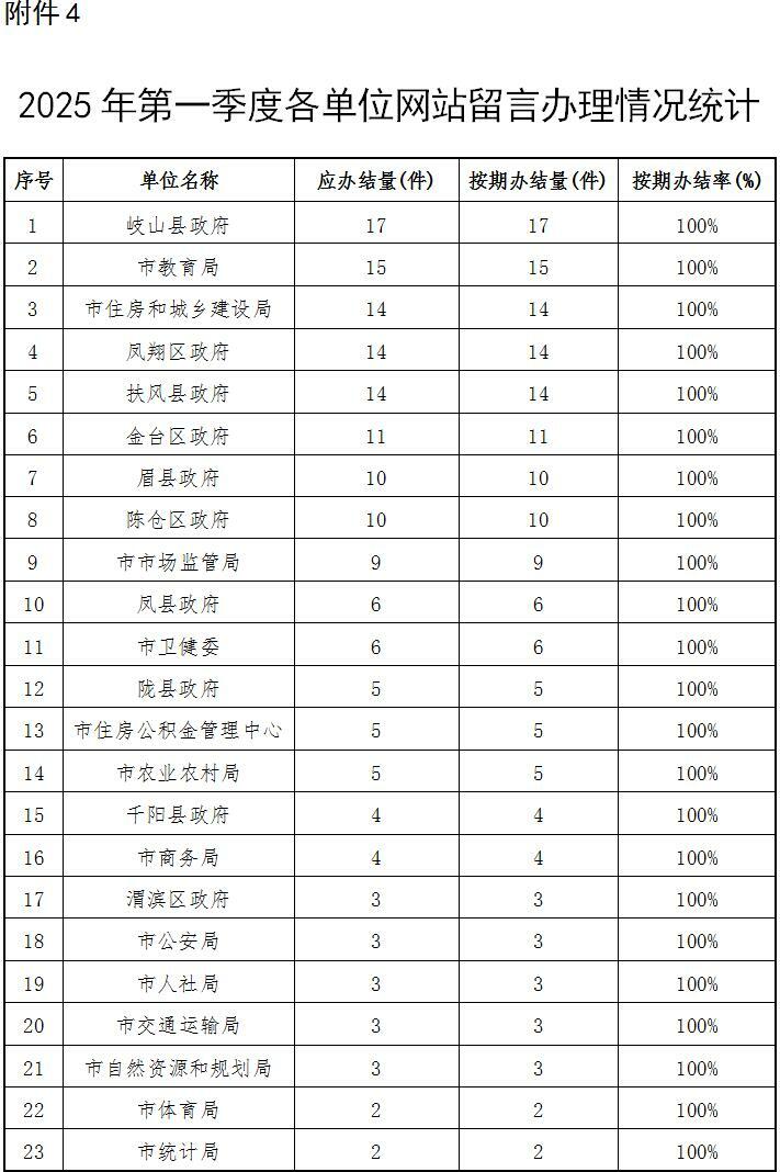 必威亚洲