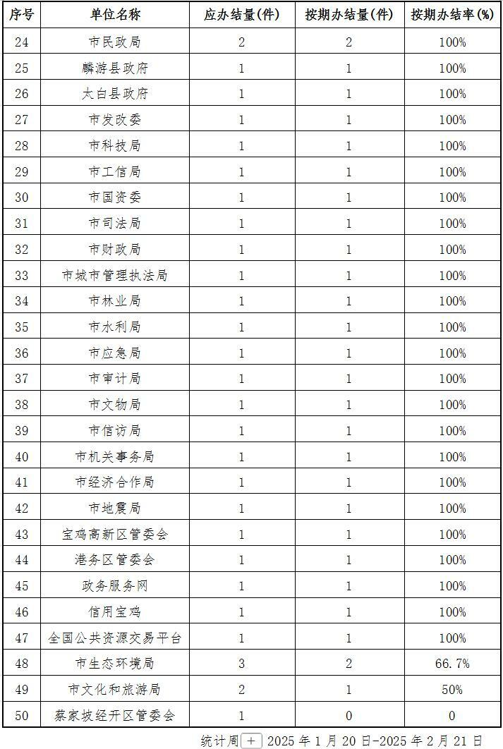 必威亚洲