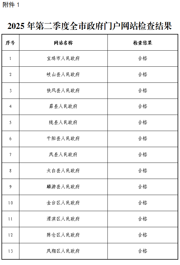 必威亚洲