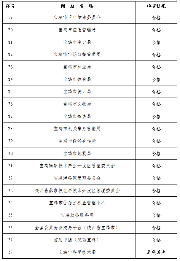 必威亚洲