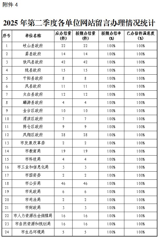 必威亚洲