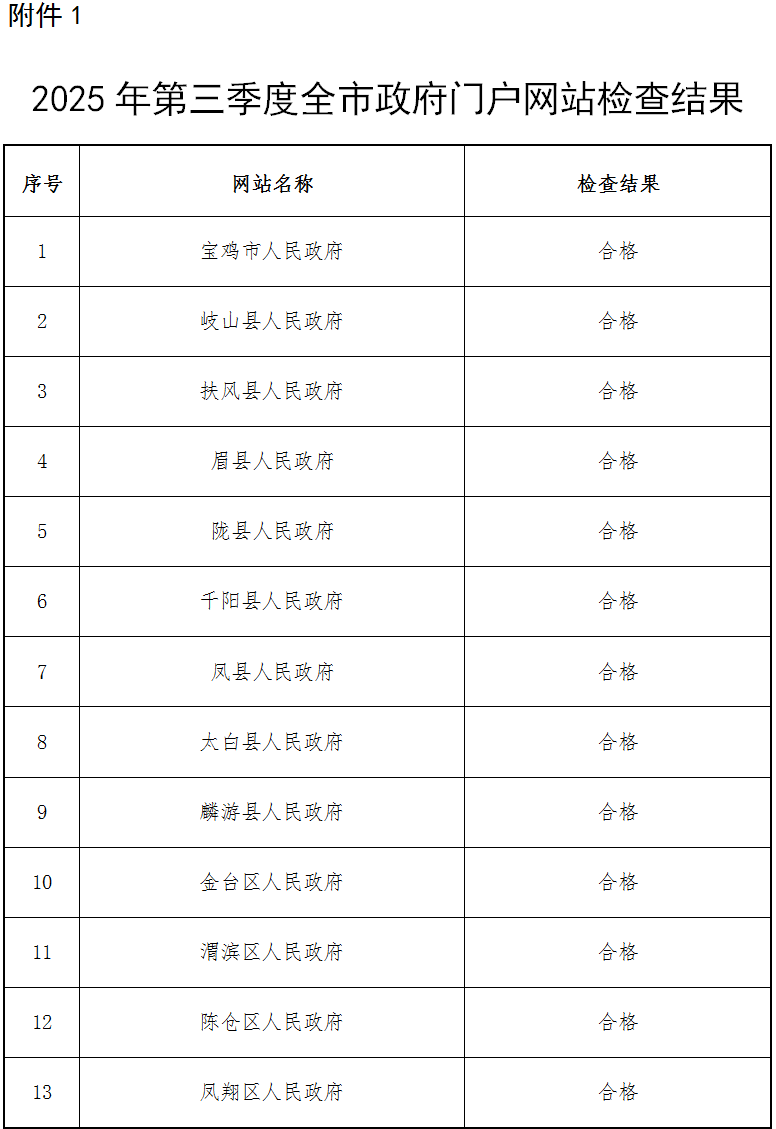 必威亚洲