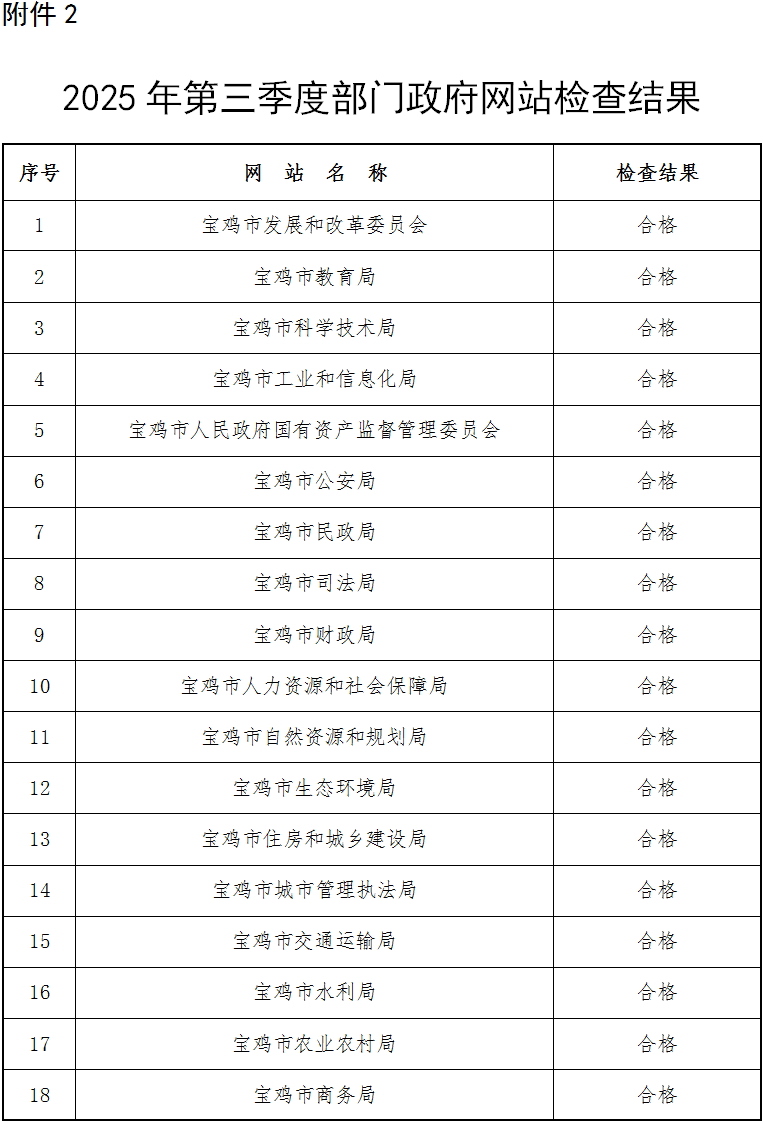 必威亚洲